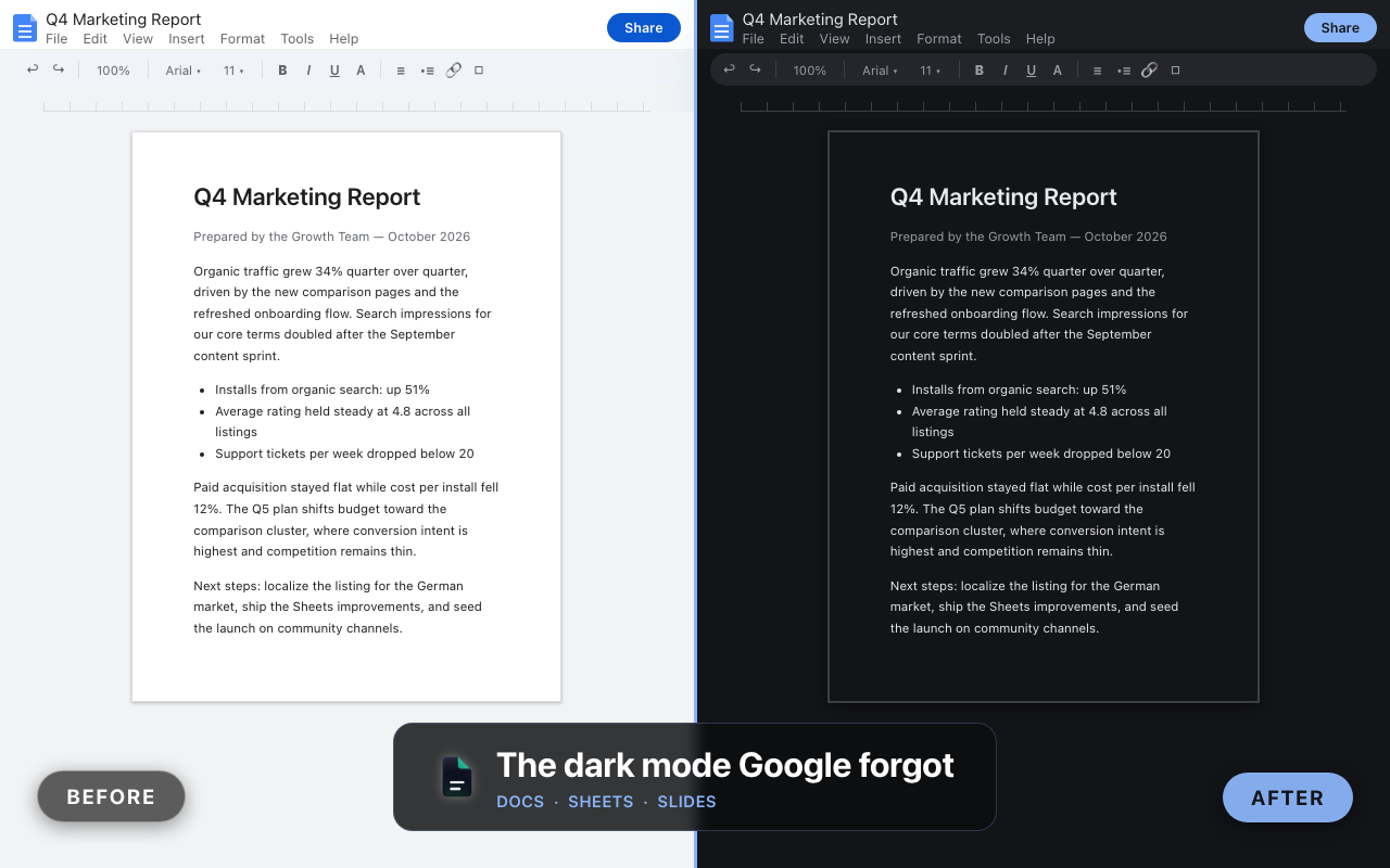 Google Docs before and after — the extension applies a true dark theme